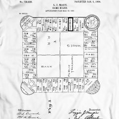 The Landlord’s Game 1904 Histoire Monopoly T-Shirt